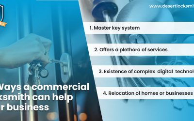 4 Ways A Commercial Locksmith Can Help Your Business